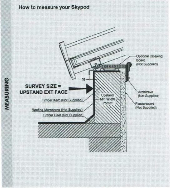 skypod roof lantern measuring guide